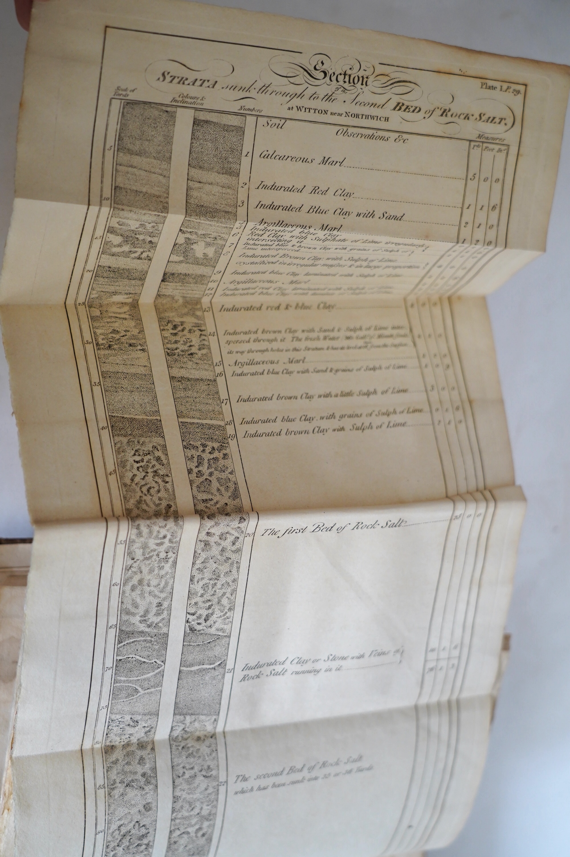 Marshall, William - The Rural Economy of Yorkshire ... 2 vols. 2 folded maps; contemp. tree calf. 1788; Holland, Henry - General View of the Agriculture of Cheshire ... a coloured folded map and 7 other plates (2 folded